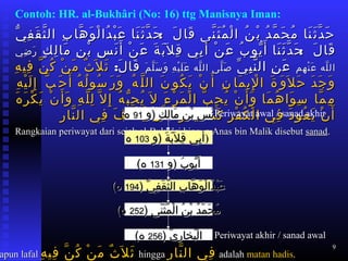 9
Contoh: HR. al-Bukhâri (No: 16) ttg Manisnya Iman:
:‫ ي‬ّ ‫ف‬ِ ‫ا‬ ‫ق‬َ‫ّف‬ ‫ث‬َّ ‫ال‬ ‫ب‬ِ ‫ا‬ ‫ها‬َّ ‫او‬َ‫ّف‬ ‫ل‬ْ‫ك‬ ‫دا‬ُ‫َم‬ ‫ب‬ْ‫ك‬ ‫ع‬َ‫ّف‬ ‫نا‬َ‫ّف‬ ‫ث‬َ‫ّف‬ ‫د‬َّ ‫ح‬َ‫ّف‬ ‫ل‬َ‫ّف‬ ‫قا‬َ‫ّف‬ ‫نى‬َّ ‫ث‬َ‫ّف‬ ‫م‬ُ‫َم‬ ‫ل‬ْ‫ك‬ ‫ا‬ ‫ ن‬ُ‫َم‬ ‫ب‬ْ‫ك‬ ‫د‬ُ‫َم‬ ‫م‬َّ ‫ح‬َ‫ّف‬ ‫م‬ُ‫َم‬ ‫نا‬َ‫ّف‬ ‫ث‬َ‫ّف‬ ‫د‬َّ ‫ح‬َ‫ّف‬:‫ ي‬ّ ‫ف‬ِ ‫ا‬ ‫ق‬َ‫ّف‬ ‫ث‬َّ ‫ال‬ ‫ب‬ِ ‫ا‬ ‫ها‬َّ ‫او‬َ‫ّف‬ ‫ل‬ْ‫ك‬ ‫دا‬ُ‫َم‬ ‫ب‬ْ‫ك‬ ‫ع‬َ‫ّف‬ ‫نا‬َ‫ّف‬ ‫ث‬َ‫ّف‬ ‫د‬َّ ‫ح‬َ‫ّف‬ ‫ل‬َ‫ّف‬ ‫قا‬َ‫ّف‬ ‫نى‬َّ ‫ث‬َ‫ّف‬ ‫م‬ُ‫َم‬ ‫ل‬ْ‫ك‬ ‫ا‬ ‫ ن‬ُ‫َم‬ ‫ب‬ْ‫ك‬ ‫د‬ُ‫َم‬ ‫م‬َّ ‫ح‬َ‫ّف‬ ‫م‬ُ‫َم‬ ‫نا‬َ‫ّف‬ ‫ث‬َ‫ّف‬ ‫د‬َّ ‫ح‬َ‫ّف‬
:‫ك‬ٍ ‫ل‬ِ ‫ا‬ ‫ما‬َ‫ّف‬ ‫ ن‬ِ ‫ا‬ ‫ب‬ْ‫ك‬ ‫س‬ِ ‫ا‬ ‫ن‬َ‫ّف‬ ‫أ‬َ‫ّف‬ ‫ ن‬ْ‫ك‬ ‫ع‬َ‫ّف‬ ‫ة‬َ‫ّف‬ ‫ب‬َ‫ّف‬ ‫ل‬َ‫ّف‬ ‫ق‬ِ ‫ا‬ ‫ب ي‬ِ ‫ا‬ ‫أ‬َ‫ّف‬ ‫ ن‬ْ‫ك‬ ‫ع‬َ‫ّف‬ ‫ب‬ُ‫َم‬ ‫ياو‬ّ ‫أ‬َ‫ّف‬ ‫نا‬َ‫ّف‬ ‫ث‬َ‫ّف‬ ‫د‬َّ ‫ح‬َ‫ّف‬ ‫ل‬َ‫ّف‬ ‫قا‬َ‫ّف‬:‫ك‬ٍ ‫ل‬ِ ‫ا‬ ‫ما‬َ‫ّف‬ ‫ ن‬ِ ‫ا‬ ‫ب‬ْ‫ك‬ ‫س‬ِ ‫ا‬ ‫ن‬َ‫ّف‬ ‫أ‬َ‫ّف‬ ‫ ن‬ْ‫ك‬ ‫ع‬َ‫ّف‬ ‫ة‬َ‫ّف‬ ‫ب‬َ‫ّف‬ ‫ل‬َ‫ّف‬ ‫ق‬ِ ‫ا‬ ‫ب ي‬ِ ‫ا‬ ‫أ‬َ‫ّف‬ ‫ ن‬ْ‫ك‬ ‫ع‬َ‫ّف‬ ‫ب‬ُ‫َم‬ ‫ياو‬ّ ‫أ‬َ‫ّف‬ ‫نا‬َ‫ّف‬ ‫ث‬َ‫ّف‬ ‫د‬َّ ‫ح‬َ‫ّف‬ ‫ل‬َ‫ّف‬ ‫قا‬َ‫ّف‬‫ض ي‬ِ ‫ا‬ ‫ر‬َ‫ّف‬‫ض ي‬ِ ‫ا‬ ‫ر‬َ‫ّف‬
‫نهم‬ْ‫ك‬ ‫ع‬َ‫ّف‬ ‫له‬َّ ‫ال‬‫نهم‬ْ‫ك‬ ‫ع‬َ‫ّف‬ ‫له‬َّ ‫ال‬‫ ي‬ِّ  ‫ب‬ِ ‫ا‬ ‫ن‬َّ ‫ال‬ ‫ ن‬ِ ‫ا‬ ‫ع‬َ‫ّف‬‫ ي‬ِّ  ‫ب‬ِ ‫ا‬ ‫ن‬َّ ‫ال‬ ‫ ن‬ِ ‫ا‬ ‫ع‬َ‫ّف‬‫م‬َ‫ّف‬ ‫ل‬َّ ‫س‬َ‫ّف‬ ‫و‬َ‫ّف‬ ‫ه‬ِ ‫ا‬ ‫ي‬ْ‫ك‬ ‫ل‬َ‫ّف‬ ‫ع‬َ‫ّف‬ ‫له‬َّ ‫ال‬ ‫لى‬َّ ‫ص‬َ‫ّف‬‫م‬َ‫ّف‬ ‫ل‬َّ ‫س‬َ‫ّف‬ ‫و‬َ‫ّف‬ ‫ه‬ِ ‫ا‬ ‫ي‬ْ‫ك‬ ‫ل‬َ‫ّف‬ ‫ع‬َ‫ّف‬ ‫له‬َّ ‫ال‬ ‫لى‬َّ ‫ص‬َ‫ّف‬:‫ل‬َ‫ّف‬ ‫قا‬َ‫ّف‬:‫ل‬َ‫ّف‬ ‫قا‬َ‫ّف‬‫ه‬ِ ‫ا‬ ‫في‬ِ ‫ا‬ ‫ ن‬َّ ‫ك‬ُ‫َم‬ ‫ ن‬ْ‫ك‬ ‫م‬َ‫ّف‬ ‫ث‬ٌ ‫ل‬َ‫ّف‬ ‫ث‬َ‫ّف‬‫ه‬ِ ‫ا‬ ‫في‬ِ ‫ا‬ ‫ ن‬َّ ‫ك‬ُ‫َم‬ ‫ ن‬ْ‫ك‬ ‫م‬َ‫ّف‬ ‫ث‬ٌ ‫ل‬َ‫ّف‬ ‫ث‬َ‫ّف‬
‫ه‬ِ ‫ا‬ ‫ي‬ْ‫ك‬ ‫ل‬َ‫ّف‬ ‫إ‬ِ ‫ا‬ ‫ب‬َّ ‫ح‬َ‫ّف‬ ‫أ‬َ‫ّف‬ ‫ه‬ُ‫َم‬ ‫ل‬ُ‫َم‬ ‫ساو‬ُ‫َم‬ ‫ر‬َ‫ّف‬ ‫و‬َ‫ّف‬ ‫ه‬ُ‫َم‬ ‫ل‬َّ ‫ال‬ ‫ن‬َ‫ّف‬ ‫كاو‬ُ‫َم‬ ‫ي‬َ‫ّف‬ ‫ن‬ْ‫ك‬ ‫أ‬َ‫ّف‬ ‫ن‬ِ ‫ا‬ ‫ما‬َ‫ّف‬ ‫لي‬ْ‫ك‬ِ ‫ا‬ ‫ا‬ ‫ة‬َ‫ّف‬ ‫و‬َ‫ّف‬ ‫ل‬َ‫ّف‬ ‫ح‬َ‫ّف‬ ‫د‬َ‫ّف‬ ‫ج‬َ‫ّف‬ ‫و‬َ‫ّف‬‫ه‬ِ ‫ا‬ ‫ي‬ْ‫ك‬ ‫ل‬َ‫ّف‬ ‫إ‬ِ ‫ا‬ ‫ب‬َّ ‫ح‬َ‫ّف‬ ‫أ‬َ‫ّف‬ ‫ه‬ُ‫َم‬ ‫ل‬ُ‫َم‬ ‫ساو‬ُ‫َم‬ ‫ر‬َ‫ّف‬ ‫و‬َ‫ّف‬ ‫ه‬ُ‫َم‬ ‫ل‬َّ ‫ال‬ ‫ن‬َ‫ّف‬ ‫كاو‬ُ‫َم‬ ‫ي‬َ‫ّف‬ ‫ن‬ْ‫ك‬ ‫أ‬َ‫ّف‬ ‫ن‬ِ ‫ا‬ ‫ما‬َ‫ّف‬ ‫لي‬ْ‫ك‬ِ ‫ا‬ ‫ا‬ ‫ة‬َ‫ّف‬ ‫و‬َ‫ّف‬ ‫ل‬َ‫ّف‬ ‫ح‬َ‫ّف‬ ‫د‬َ‫ّف‬ ‫ج‬َ‫ّف‬ ‫و‬َ‫ّف‬
‫ه‬َ‫ّف‬ ‫ر‬َ‫ّف‬ ‫ك‬ْ‫ك‬ ‫ي‬َ‫ّف‬ ‫ن‬ْ‫ك‬ ‫أ‬َ‫ّف‬ ‫و‬َ‫ّف‬ ‫ه‬ِ ‫ا‬ ‫ل‬َّ ‫ل‬ِ ‫ا‬ ‫ل‬َّ ‫إ‬ِ ‫ا‬ ‫ه‬ُ‫َم‬ ‫ب‬ّ ‫ح‬ِ ‫ا‬ ‫ي‬ُ‫َم‬ ‫ل‬َ‫ّف‬ ‫ء‬َ‫ّف‬ ‫ر‬ْ‫ك‬ ‫م‬َ‫ّف‬ ‫ل‬ْ‫ك‬ ‫ا‬ ‫ب‬َّ ‫ح‬ِ ‫ا‬ ‫ي‬ُ‫َم‬ ‫ن‬ْ‫ك‬ ‫أ‬َ‫ّف‬ ‫و‬َ‫ّف‬ ‫ما‬َ‫ّف‬ ‫ه‬ُ‫َم‬ ‫اوا‬َ‫ّف‬ ‫س‬ِ ‫ا‬ ‫ما‬َّ ‫م‬ِ ‫ا‬‫ه‬َ‫ّف‬ ‫ر‬َ‫ّف‬ ‫ك‬ْ‫ك‬ ‫ي‬َ‫ّف‬ ‫ن‬ْ‫ك‬ ‫أ‬َ‫ّف‬ ‫و‬َ‫ّف‬ ‫ه‬ِ ‫ا‬ ‫ل‬َّ ‫ل‬ِ ‫ا‬ ‫ل‬َّ ‫إ‬ِ ‫ا‬ ‫ه‬ُ‫َم‬ ‫ب‬ّ ‫ح‬ِ ‫ا‬ ‫ي‬ُ‫َم‬ ‫ل‬َ‫ّف‬ ‫ء‬َ‫ّف‬ ‫ر‬ْ‫ك‬ ‫م‬َ‫ّف‬ ‫ل‬ْ‫ك‬ ‫ا‬ ‫ب‬َّ ‫ح‬ِ ‫ا‬ ‫ي‬ُ‫َم‬ ‫ن‬ْ‫ك‬ ‫أ‬َ‫ّف‬ ‫و‬َ‫ّف‬ ‫ما‬َ‫ّف‬ ‫ه‬ُ‫َم‬ ‫اوا‬َ‫ّف‬ ‫س‬ِ ‫ا‬ ‫ما‬َّ ‫م‬ِ ‫ا‬
‫ر‬ِ ‫ا‬ ‫نا‬َّ ‫ال‬ ‫ف ي‬ِ ‫ا‬ ‫ف‬َ‫ّف‬ ‫ذ‬َ‫ّف‬ ‫ق‬ْ‫ك‬ ‫ي‬ُ‫َم‬ ‫ن‬ْ‫ك‬ ‫أ‬َ‫ّف‬ ‫ه‬ُ‫َم‬ ‫ر‬َ‫ّف‬ ‫ك‬ْ‫ك‬ ‫ي‬َ‫ّف‬ ‫ما‬َ‫ّف‬ ‫ك‬َ‫ّف‬ ‫ر‬ِ ‫ا‬ ‫ف‬ْ‫ك‬ ‫ك‬ُ‫َم‬ ‫ل‬ْ‫ك‬ ‫ا‬ ‫ف ي‬ِ ‫ا‬ ‫د‬َ‫ّف‬ ‫عاو‬ُ‫َم‬ ‫ي‬َ‫ّف‬ ‫ن‬ْ‫ك‬ ‫أ‬َ‫ّف‬‫ر‬ِ ‫ا‬ ‫نا‬َّ ‫ال‬ ‫ف ي‬ِ ‫ا‬ ‫ف‬َ‫ّف‬ ‫ذ‬َ‫ّف‬ ‫ق‬ْ‫ك‬ ‫ي‬ُ‫َم‬ ‫ن‬ْ‫ك‬ ‫أ‬َ‫ّف‬ ‫ه‬ُ‫َم‬ ‫ر‬َ‫ّف‬ ‫ك‬ْ‫ك‬ ‫ي‬َ‫ّف‬ ‫ما‬َ‫ّف‬ ‫ك‬َ‫ّف‬ ‫ر‬ِ ‫ا‬ ‫ف‬ْ‫ك‬ ‫ك‬ُ‫َم‬ ‫ل‬ْ‫ك‬ ‫ا‬ ‫ف ي‬ِ ‫ا‬ ‫د‬َ‫ّف‬ ‫عاو‬ُ‫َم‬ ‫ي‬َ‫ّف‬ ‫ن‬ْ‫ك‬ ‫أ‬َ‫ّف‬
Rangkaian pRangkaian peerriiwwayatayat ddaarrii sejak al-Bukhâri hingga Anassejak al-Bukhâri hingga Anas bin Malikbin Malik disdiseebbuutt sanadsanad..
 ‫كا )وا‬ٍ ‫ل‬ِ ‫ا‬ ‫ما‬َ‫ّف‬  ‫ نا‬ِ ‫ا‬ ‫ب‬ْ‫ك‬  ‫سا‬ِ ‫ا‬ ‫ن‬َ‫ّف‬ ‫أ‬َ‫ّف‬ ‫كا )وا‬ٍ ‫ل‬ِ ‫ا‬ ‫ما‬َ‫ّف‬  ‫ نا‬ِ ‫ا‬ ‫ب‬ْ‫ك‬  ‫سا‬ِ ‫ا‬ ‫ن‬َ‫ّف‬ ‫أ‬َ‫ّف‬9191(‫ا ه‬(‫ا ه‬
 ‫ةا )وا‬َ‫ّف‬ ‫ب‬َ‫ّف‬ ‫ل‬َ‫ّف‬ ‫ق‬ِ ‫ا‬  ‫ب يا‬ِ ‫ا‬ ‫أ‬َ‫ّف‬ ‫ةا )وا‬َ‫ّف‬ ‫ب‬َ‫ّف‬ ‫ل‬َ‫ّف‬ ‫ق‬ِ ‫ا‬  ‫ب يا‬ِ ‫ا‬ ‫أ‬َ‫ّف‬103103‫ا ه‬‫ا ه‬ ))
‫ياوب‬ّ ‫أ‬َ‫ّف‬‫ياوب‬ّ ‫أ‬َ‫ّف‬ُ‫َم‬ُ‫َم‬ ‫ا )وا‬ ‫ا )وا‬131131(‫ا ه‬(‫ا ه‬
) ‫ يا‬ّ ‫ف‬ِ ‫ا‬ ‫ق‬َ‫ّف‬ ‫ث‬َّ ‫با ال‬ِ ‫ا‬ ‫ها‬َّ ‫او‬َ‫ّف‬ ‫ل‬ْ‫ك‬ ‫دا‬ُ‫َم‬ ‫ب‬ْ‫ك‬ ‫ع‬َ‫ّف‬) ‫ يا‬ّ ‫ف‬ِ ‫ا‬ ‫ق‬َ‫ّف‬ ‫ث‬َّ ‫با ال‬ِ ‫ا‬ ‫ها‬َّ ‫او‬َ‫ّف‬ ‫ل‬ْ‫ك‬ ‫دا‬ُ‫َم‬ ‫ب‬ْ‫ك‬ ‫ع‬َ‫ّف‬194194(‫ا ه‬(‫ا ه‬
) ‫نىا‬َّ ‫ث‬َ‫ّف‬ ‫م‬ُ‫َم‬ ‫ل‬ْ‫ك‬ ‫ نا ا‬ُ‫َم‬ ‫ب‬ْ‫ك‬  ‫دا‬ُ‫َم‬ ‫م‬َّ ‫ح‬َ‫ّف‬ ‫م‬ُ‫َم‬) ‫نىا‬َّ ‫ث‬َ‫ّف‬ ‫م‬ُ‫َم‬ ‫ل‬ْ‫ك‬ ‫ نا ا‬ُ‫َم‬ ‫ب‬ْ‫ك‬  ‫دا‬ُ‫َم‬ ‫م‬َّ ‫ح‬َ‫ّف‬ ‫م‬ُ‫َم‬252252(‫ا ه‬(‫ا ه‬
) ‫ىا‬ّ  ‫باخار‬ُ‫َم‬ ‫ل‬ْ‫ك‬ ‫ا‬) ‫ىا‬ّ  ‫باخار‬ُ‫َم‬ ‫ل‬ْ‫ك‬ ‫ا‬256256(‫ا ه‬(‫ا ه‬
dapunapun lafallafal ‫ه‬ِ ‫ا‬ ‫في‬ِ ‫ا‬ ‫ ن‬َّ ‫ك‬ُ‫َم‬ ‫ ن‬ْ‫ك‬ ‫م‬َ‫ّف‬ ‫ث‬ٌ ‫ل‬َ‫ّف‬ ‫ث‬َ‫ّف‬‫ه‬ِ ‫ا‬ ‫في‬ِ ‫ا‬ ‫ ن‬َّ ‫ك‬ُ‫َم‬ ‫ ن‬ْ‫ك‬ ‫م‬َ‫ّف‬ ‫ث‬ٌ ‫ل‬َ‫ّف‬ ‫ث‬َ‫ّف‬ hinggahingga ‫نار‬َّ ‫ال‬ ‫ف ي‬ِ ‫ا‬‫نار‬َّ ‫ال‬ ‫ف ي‬ِ ‫ا‬ِ ‫ا‬ِ ‫ا‬ adalah matan hadis.
Periwayat awal / sanad akhir
Periwayat akhir / sanad awal
 