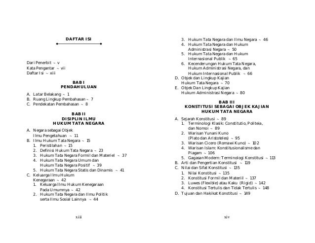 37+ 50 soal hukum tata negara beserta jawaban ganda information