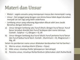 Materi dan Unsur
• Materi : segala sesuatu yang mempunyai massa dan menempati ruang
• Unsur : Zat tunggal yang dengan cara kimia biasa tidak dapat diuraikan
menjadi zat lain lagi yang lebih sederhana
• Lambang unsur yang sekarang digunakan dibuat oleh Jons Jacob
Berzelius dengan ketentuan :
a) Unsur dengan lambang satu huruf ditulis dengan huruf besar. Huruf
besar tersebut diambil dari huruf terdepan dari nama latinnya.
Contoh : Sulphur = S, Oksigen = O, dll
b) Unsur dengan lambang dua huruf ditulis huruf pertama huruf besar
dan huruf kedua huruf kecil. Contoh : Aluminium = Al, Magnesium =
Mg, dll
Selain itu pemberian nama unsur dilakukan berdasarkan hal-hal berikut :
1) Warna unsur, misalnya klorin (Cloros = hijau)
2) Sifat unsur, misalnya fosfor (phosporus= bercahaya)
3) Penemu unsur, misalnya Ruhterfordium (ditemukan oleh Rutherford)
 