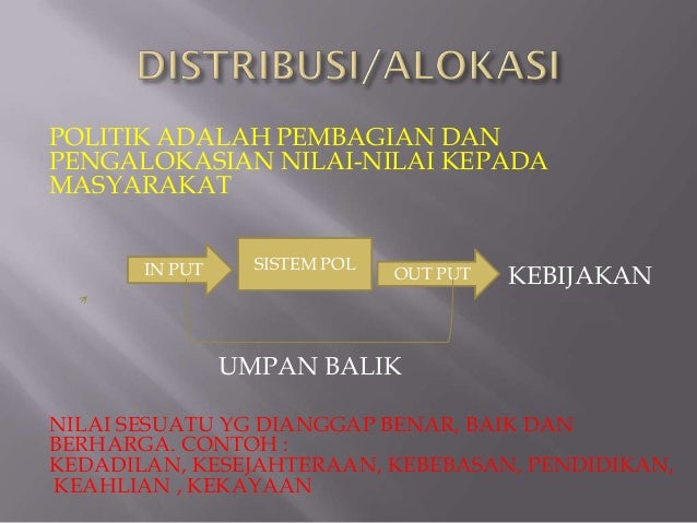 Pengantar ilmu politik
