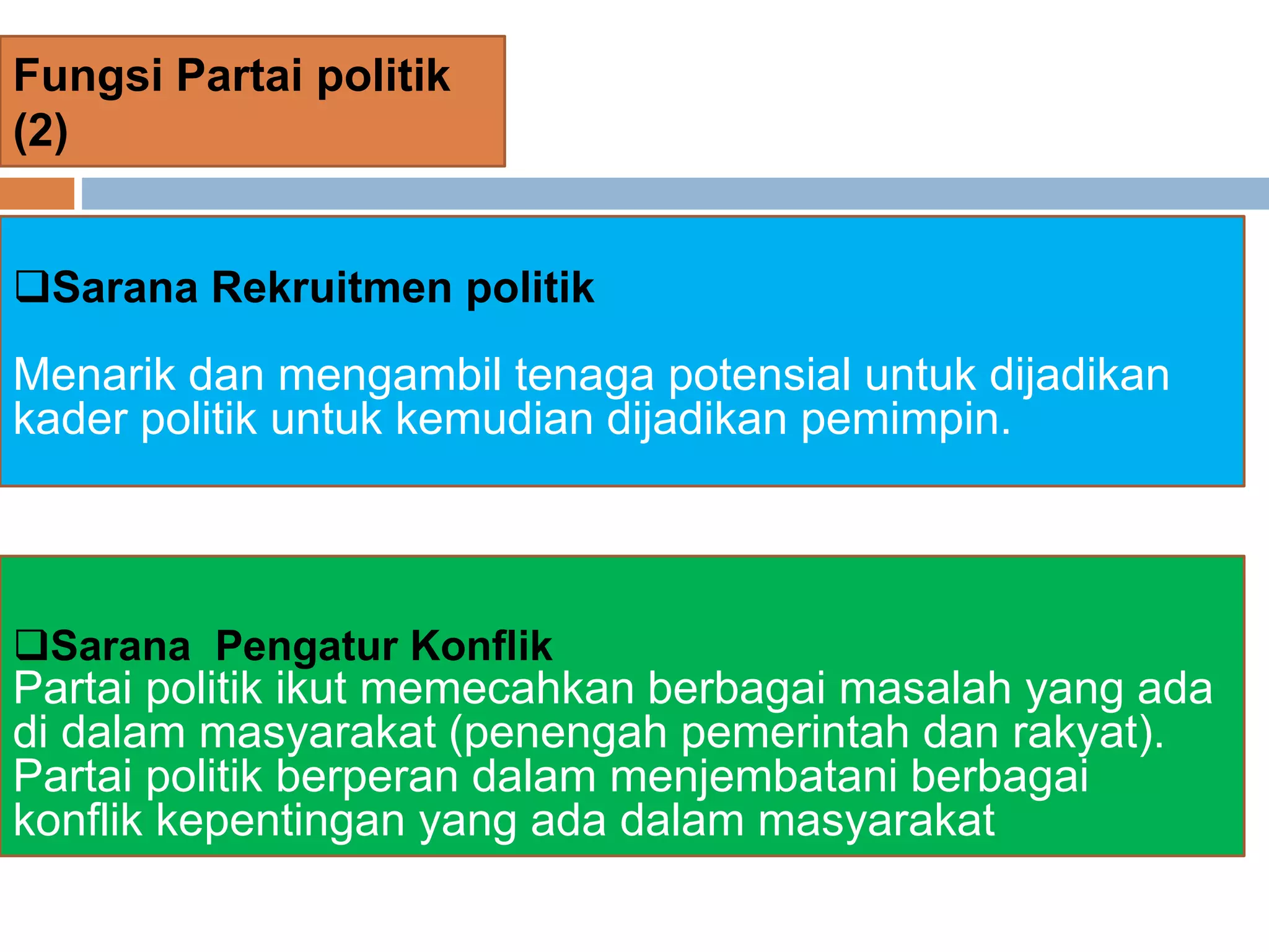 Fungsi Partai politik
(2)
Sarana Rekruitmen politik
Menarik dan mengambil tenaga potensial untuk dijadikan
kader politik untuk kemudian dijadikan pemimpin.
Sarana Pengatur Konflik
Partai politik ikut memecahkan berbagai masalah yang ada
di dalam masyarakat (penengah pemerintah dan rakyat).
Partai politik berperan dalam menjembatani berbagai
konflik kepentingan yang ada dalam masyarakat
 