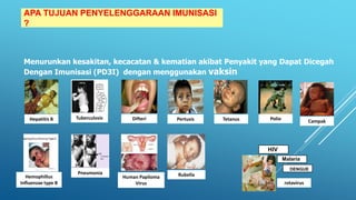 APA TUJUAN PENYELENGGARAAN IMUNISASI
?
Menurunkan kesakitan, kecacatan & kematian akibat Penyakit yang Dapat Dicegah
Dengan Imunisasi (PD3I) dengan menggunakan vaksin
Tuberculosis Difteri Pertusis Tetanus
Human Papiloma
Virus
CampakHepatitis B Polio
Hemophillus
Influenzae type B
Rubella
rotavirus
Pneumonia
HIV
Malaria
DENGUE
 