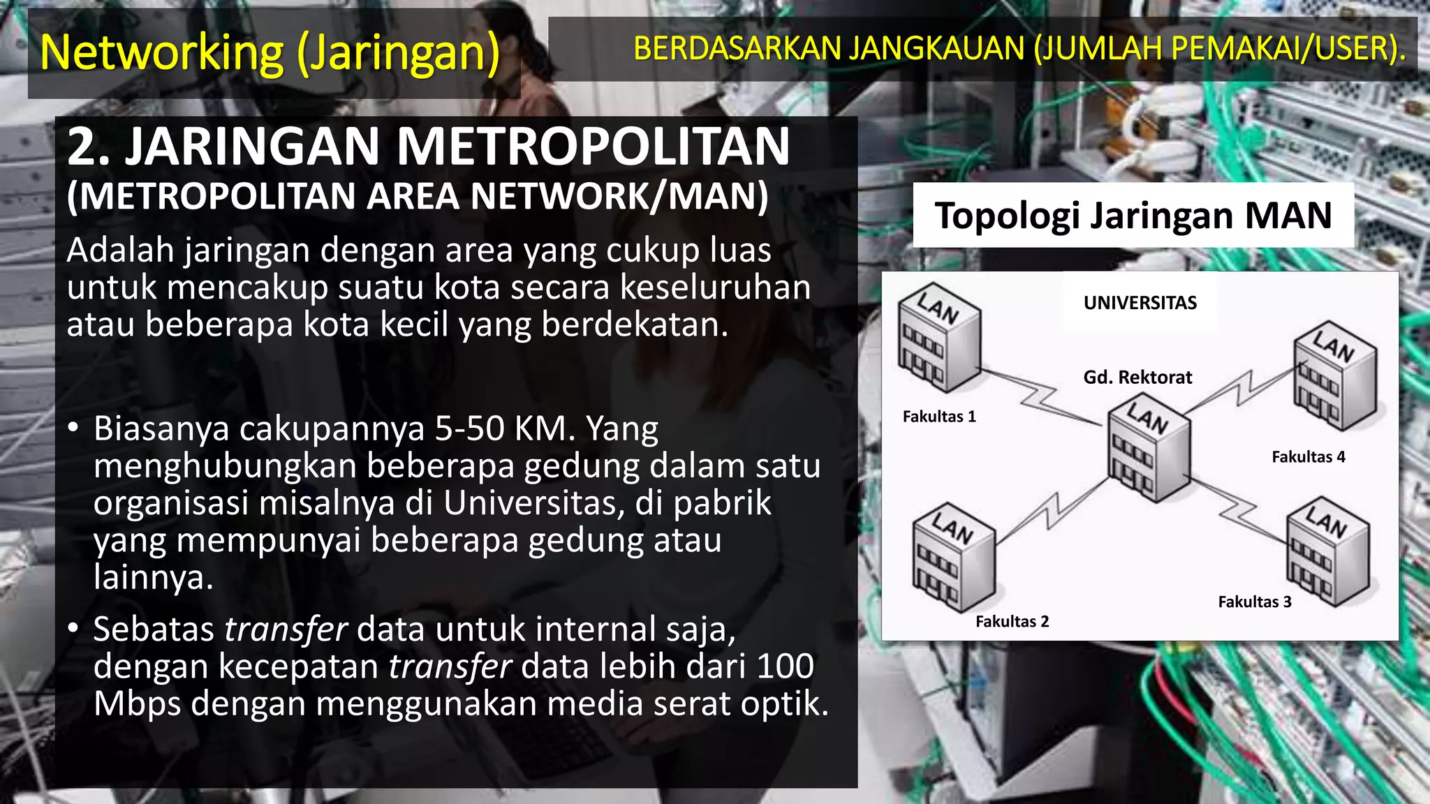 BERDASARKAN JANGKAUAN (JUMLAH PEMAKAI/USER).
2. JARINGAN METROPOLITAN
(METROPOLITAN AREA NETWORK/MAN)
Adalah jaringan dengan area yang cukup luas
untuk mencakup suatu kota secara keseluruhan
atau beberapa kota kecil yang berdekatan.
• Biasanya cakupannya 5-50 KM. Yang
menghubungkan beberapa gedung dalam satu
organisasi misalnya di Universitas, di pabrik
yang mempunyai beberapa gedung atau
lainnya.
• Sebatas transfer data untuk internal saja,
dengan kecepatan transfer data lebih dari 100
Mbps dengan menggunakan media serat optik.
Topologi Jaringan MAN
UNIVERSITAS
Fakultas 1
Fakultas 2
Fakultas 3
Fakultas 4
Gd. Rektorat
Networking (Jaringan)
 