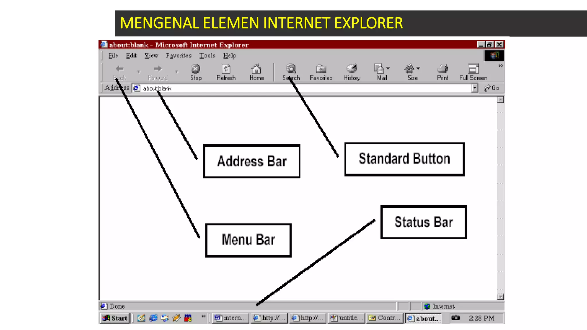 MENGENAL ELEMEN INTERNET EXPLORER
 