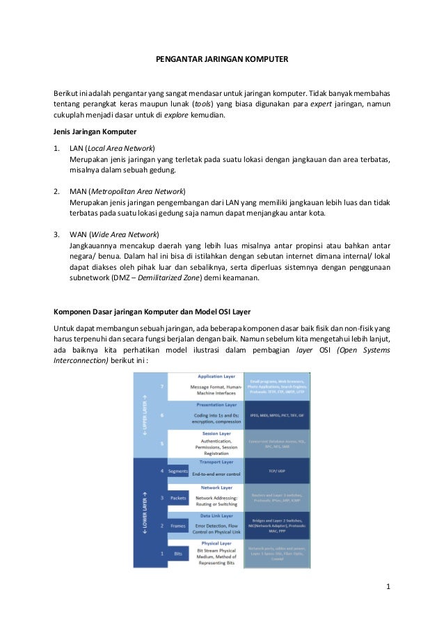 Pengantar Jaringan Komputer