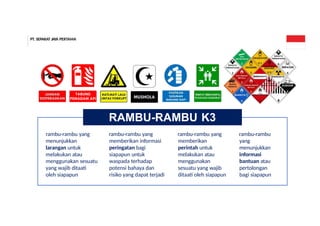 PENGANTAR materi keselamatan dan kesehatan kerja | PPTX