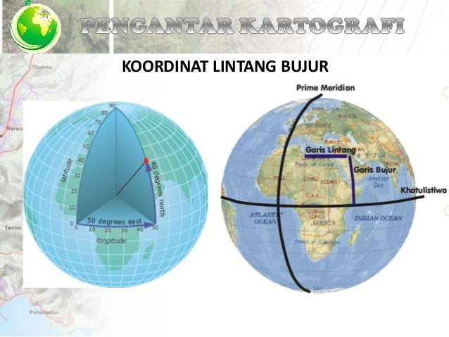 Gambar Globe Beserta Garis Lintang Dan Garis Bujur - Tempat Berbagi Gambar