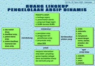 Pengantar kearsipan | PPT