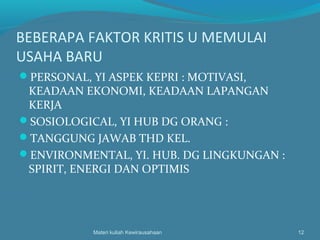 BEBERAPA FAKTOR KRITIS U MEMULAI
USAHA BARU
PERSONAL, YI ASPEK KEPRI : MOTIVASI,
KEADAAN EKONOMI, KEADAAN LAPANGAN
KERJA
SOSIOLOGICAL, YI HUB DG ORANG :
TANGGUNG JAWAB THD KEL.
ENVIRONMENTAL, YI. HUB. DG LINGKUNGAN :
SPIRIT, ENERGI DAN OPTIMIS
Materi kuliah Kewirausahaan 12
 