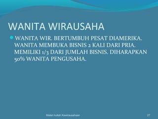 WANITA WIRAUSAHA
WANITA WIR. BERTUMBUH PESAT DIAMERIKA.
WANITA MEMBUKA BISNIS 2 KALI DARI PRIA.
MEMILIKI 1/3 DARI JUMLAH BISNIS. DIHARAPKAN
50% WANITA PENGUSAHA.
Materi kuliah Kewirausahaan 27
 