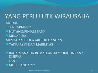 YANG PERLU UTK WIRAUSAHA
MODAL
PENCARIAN???
HUTANG/PINJAM BANK
MENABUNG
MEMAHAMI POLA ARUS KEUANGAN
YAITU ASET DAN LIABILITAS
BAGAIMANA DG RUMAH ANDA???DIAGUNKAN?
DISEWA
KAN?
MOBIL ANDA ???
Materi kuliah Kewirausahaan 30
 
