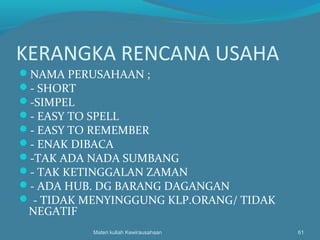 KERANGKA RENCANA USAHA
NAMA PERUSAHAAN ;
- SHORT
-SIMPEL
- EASY TO SPELL
- EASY TO REMEMBER
- ENAK DIBACA
-TAK ADA NADA SUMBANG
- TAK KETINGGALAN ZAMAN
- ADA HUB. DG BARANG DAGANGAN
 - TIDAK MENYINGGUNG KLP.ORANG/ TIDAK
NEGATIF
Materi kuliah Kewirausahaan 61
 