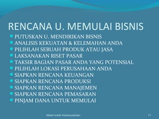 RENCANA U. MEMULAI BISNIS
PUTUSKAN U. MENDIRIKAN BISNIS
ANALISIS KEKUATAN & KELEMAHAN ANDA
PILIHLAH SEBUAH PRODUK ATAU JASA
LAKSANAKAN RISET PASAR
TAKSIR BAGIAN PASAR ANDA YANG POTENSIAL
PILIHLAH LOKASI PERUSAHAAN ANDA
SIAPKAN RENCANA KEUANGAN
SIAPKAN RENCANA PRODUKSI
SIAPKAN RENCANA MANAJEMEN
SIAPKAN RENCANA PEMASARAN
PINJAM DANA UNTUK MEMULAI
Materi kuliah Kewirausahaan 71
 