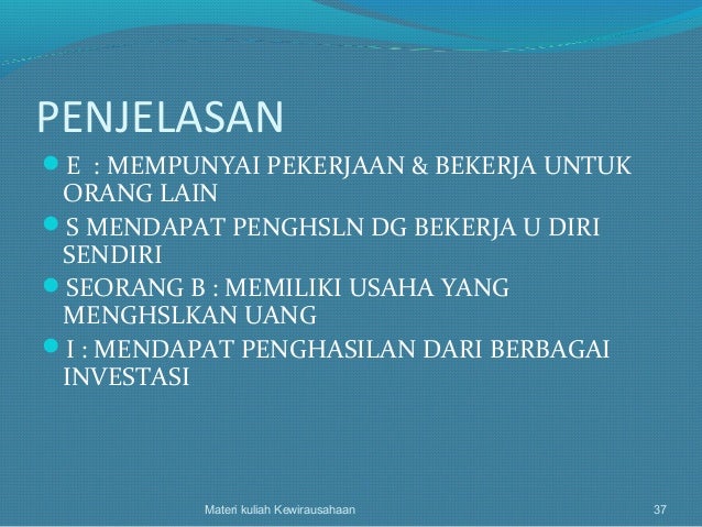 Pengantar kewirausahaan