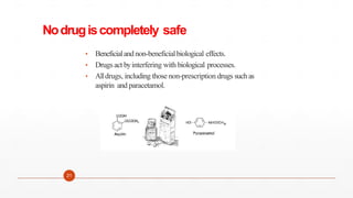 Nodrugiscompletely safe
• Beneficialand non-beneficialbiological effects.
• Drugs act byinterfering with biological processes.
• Alldrugs, including those non-prescription drugs suchas
aspirin and paracetamol.
21
 