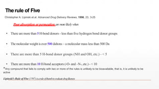 Therule of Five
Christopher A. Lipinski et.al. Advanced Drug Delivery Reviews, 1996, 23, 3-25
Poorabsorption or permeation are morelikely when
• There are more than 5 H-bond donors - less than five hydrogen bond donor groups
• Themolecular weight isover500 daltons – a molecular mass less than 500 Da
• There are more than 5 H-bond donor groups (NH and OH, etc.) - < 5
• There are more than 10 H-bond acceptors (-O- and –N-, etc.) - < 10
*Any compound that fails to comply with two or more of the rules is unlikely to be bioavailable, that is, it is unlikely to be
active
Lipinski's Rule ofFive(1997)isaruleofthumbtoevaluatedruglikeness
35
 