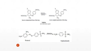 anti-inflammatory agent
47
 