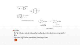 Drug stability by complex formation
Prodrug stability
Self-life
Self-lifeisthetimetakenforadrug’
spharmacologicalactivitytodeclinetoan unacceptable
level.
---microbialdegradation andadversechemical reactions
 