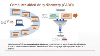 Computer-aided drug discovery (CADD)
Virtual screening (VS) is a computational technique used in drug discovery to search libraries of small molecules
in order to identify those structures which are most likely to bind to a drug target, typically a protein receptor or
enzyme.
 
