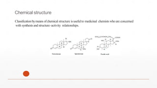 Chemical structure
Classification bymeans ofchemical structure isuseful to medicinal chemists whoare concerned
with synthesis andstructure–activity relationships.
 