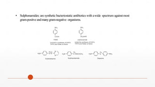 • Sulphonamides: are synthetic bacteriostatic antibiotics with awide spectrum againstmost
gram-positve andmanygram-negative organisms.
NH2 NH2
COOH
PABA
Involved in synthesis of DHFA,
THFA and folate co-factor
SO2NHR
sulphonamide
inhibit the synthesis of DHFA,
THFA and folate co-factor
N
N
O2 H
S N
H2N
Sulphadiazine
O2
S NHCOCH3
H2N
Sulphacetamide
O2
S
H2N NH2
Dapsone
 