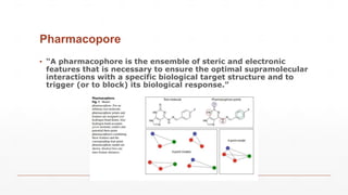 Pharmacopore
▪ “A pharmacophore is the ensemble of steric and electronic
features that is necessary to ensure the optimal supramolecular
interactions with a specific biological target structure and to
trigger (or to block) its biological response.”
 