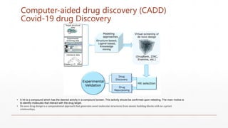 Computer-aided drug discovery (CADD)
Covid-19 drug Discovery
• A hit is a compound which has the desired activity in a compound screen. This activity should be confirmed upon retesting. The main motive is
to identify molecules that interact with the drug target.
• De novo drug design is a computational approach that generates novel molecular structures from atomic building blocks with no a priori
relationships.
 