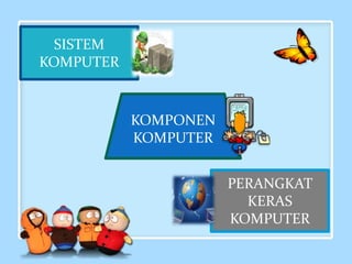 KOMPONEN
KOMPUTER
SISTEM
KOMPUTER
PERANGKAT
KERAS
KOMPUTER
 