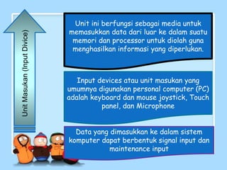 UnitMasukan(InputDivice) Unit ini berfungsi sebagai media untuk
memasukkan data dari luar ke dalam suatu
memori dan processor untuk diolah guna
menghasilkan informasi yang diperlukan.
Input devices atau unit masukan yang
umumnya digunakan personal computer (PC)
adalah keyboard dan mouse joystick, Touch
panel, dan Microphone
Data yang dimasukkan ke dalam sistem
komputer dapat berbentuk signal input dan
maintenance input
 