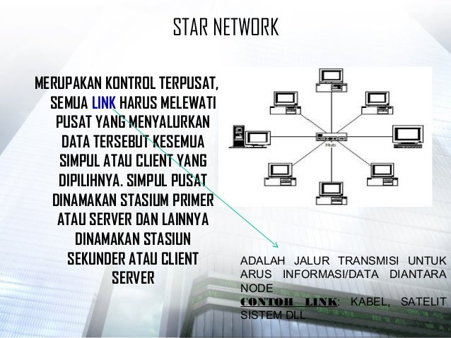 Pengantar komunikasi data jaringan komputer pertemuan 4