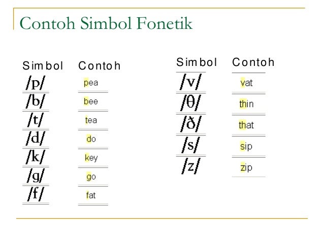 Pengantar linguistik umum