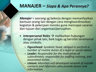 MANAJER –  Siapa & Apa Perannya? Interpersonal Roles     melibatkan hubungan dengan pihak lain, baik tugas yg bersifat seremonial atau simbolis. Figurehead:  Symbolic head; obliged to perform a number of routine duties of a legal or social nature. Leader:  Responsible for the motivation of subordinates; responsible for staffing training, and associated duties. Liaison:  Maintain self-developed network of outside contacts and informers who provide favors and information. Manajer  =  seorang yg bekerja dengan memanfaatkan bantuan orang lain dengan cara mengkoordinasikan kegiatan & pekerjaan mereka guna mencapai sasaran dan tujuan dari organisasi/perusahan. 