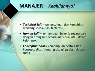 MANAJER –  Keahliannya? Technical Skill  = pengetahuan dan kemahiran dibidang spesialisasi tertentu. Human Skill  = kemampuan bekerja secara baik dengan orang lain secara individual atau dalam kelompok. Conceptual Skill  = kemampuan berfikir dan konseptualisasi tentang situasi yg abstrak dan rumit. 