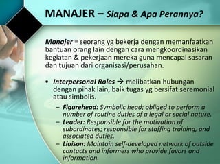 MANAJER –  Siapa & Apa Perannya? <ul><li>Interpersonal Roles     melibatkan hubungan dengan pihak lain, baik tugas yg ber...