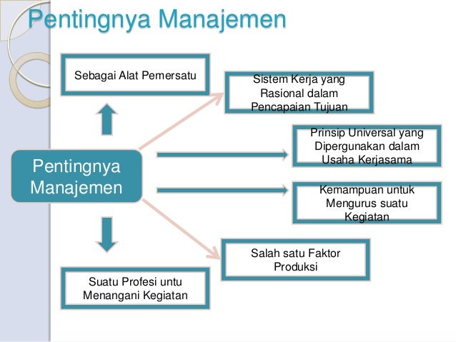 Judul Penelitian Kuantitatif Manajemen Pemasaran - Healthy 