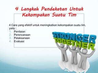 4 Cara yang efektif untuk meningkatkan kekompakan suatu tim,
yaitu :
1. Penilaian
2. Perencanaan
3. Pelaksanaan
4. Evaluasi
4 Langkah Pendekatan Untuk
Kekompakan Suatu Tim
 