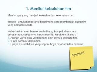 1. Menilai kebutuhan tim
Menilai apa yang menjadi kekuatan dan kelemahan tim.
Tujuan : untuk mengetahui bagaimana cara membentuk suatu tim
yang kompak (solid).
Keberhasilan membentuk suatu tim yg kompak dlm suatu
perusahaan, setidaknya harus memiliki karakteristik sbb :
1.Arahan yang jelas yg dipahami oleh semua anggota tim.
2.“Para pemain” dalam tim.
3.Upaya akuntabilitas yang sepenuhnya dipahami dan diterima.
 