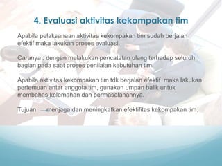 4. Evaluasi aktivitas kekompakan tim
Apabila pelaksanaan aktivitas kekompakan tim sudah berjalan
efektif maka lakukan proses evaluasi.
Caranya : dengan melakukan pencatatan ulang terhadap seluruh
bagian pada saat proses penilaian kebutuhan tim.
Apabila aktivitas kekompakan tim tdk berjalan efektif maka lakukan
pertemuan antar anggota tim, gunakan umpan balik untuk
membahas kelemahan dan permasalahannya.
Tujuan menjaga dan meningkatkan efektifitas kekompakan tim.
 