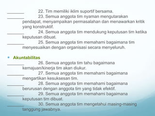 _______ 22. Tim memiliki iklim suportif bersama.
_______ 23. Semua anggota tim nyaman mengutarakan
pendapat, menyampaikan permasalahan dan menawarkan kritik
yang konstruktif.
_______ 24. Semua anggota tim mendukung keputusan tim ketika
keputusan dibuat.
_______ 25. Semua anggota tim memahami bagaimana tim
menyesuaikan dengan organisasi secara menyeluruh.
 Akuntabilitas
_______ 26. Semua anggota tim tahu bagaimana
kemajuan/kinerja tim akan diukur.
_______ 27. Semua anggota tim memahami bagaimana
mengartikan kesuksesan tim.
_______ 28. Semua anggota tim memahami bagaimana
berurusan dengan anggota tim yang tidak efektif.
_______ 29. Semua anggota tim memahami bagaimana
keputusan tim dibuat.
_______ 30. Semua anggota tim mengetahui masing-masing
tanggung jawabnya.
 