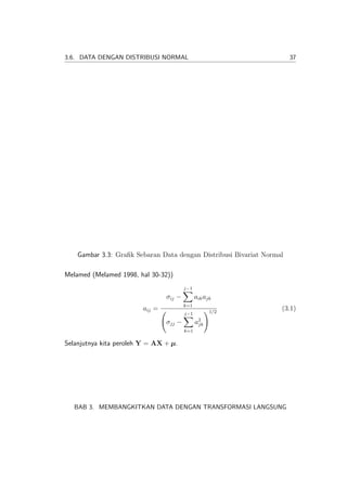 Teknik Simulasi Statistika
