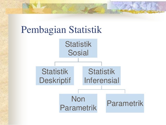 Pengantar metopen (pertm i) pgmi 2015
