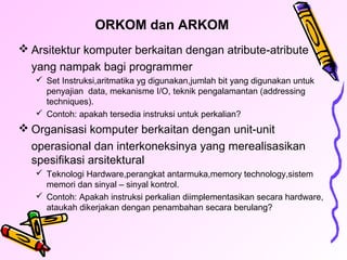 Pengantar orkom | PPT