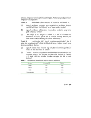 atmosfer, temperatur berkurang terhadap ketinggian. Apakah penyebab penurunan
temperatur keduanya sama?
Soal 4.11 Berdasarkan Gambar 4.3 untuk air pada 16 oC dan salinitas 34:
(a) Apakah perubahan temperatur akan menyebabkan perubahan densitas
dari 1,025x103 kg m-3 ke 1,026 x103 kg m-3 pada salinitas konstan?
(b) Apakah perubahan salinitas akan menyebabkan perubahan yang sama
pada temperatur konstan?
(c) Jika sampel air laut dengan T-S adalah 2 oC dan 35,5 diambil dari
kedalaman 40.000 m, apakah nilai σt korespon terhadap densitas yan
lebih besar atau kecil dibandngkan densitas potensialnya?
Soal 4.12 Lihat Gambar 4.17. Daerah yang luas mewakili nilai T dan S
untuk tiga samudra utama (Pasifik di kiri, Atlantik di kanan, Hindia di tengah) yang
bertemu dekat dasar diagram
(a) Apakah sebaran nialai T dan S tiap samudra mewakili sebagian besar
massa air atas atau massa air bawah?
(b) Tabel 4.2 menunjukkan perkiraan rata-rata temperatur dan salinitas tiap
cekungan samudra dan rata-rata samudra dunia. Buat plot di Gambar
4.17 untuk nilai tiap samudra. Jelaskan mengapa tiga titik tersebut
bertemu?
Tabel 4.2 Temperatur dan salinitas rerata samudra-samudra utama dunia.
Samudra Temperatur (oC) Salinitas
Pasifik
Atlantik
Hindia
Semua samudra
3,36
3,73
3,72
3,52
34,62
34,90
34,76
34,72
Bab 4 99
 