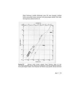 Pada frekuensi rendah (beberapa ratus Hz atau kurang), terlihat
bahwa penyebab utama atenuasi oleh penyerapan adalah sifat tidak
homogennya dalam kolom air
Gambar 5.9 Atenuasi energi akustik sebagai fungsi frekuensi dalam air laut,
menunjukkan penyebab dominan atenuasi dan bagaimana ia berubah berdasarkan frekuensi.
Kurva pada diagram adalah untuk temperatur dan tekanan yang spesifik; atenuasi bervariasi
Bab 5 124
 
