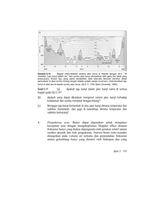 Gambar 5.14 Bagian Utara-Selatan struktur jalur bunyi di Atlantik dengan 30,5
o
W
meridian. Laju bunyi dalam ms
-1
dan sumbu jalur bunyi ditunjukkan oleh garis biru tebal yang
putus-putus. Kontur laju yang sama berdasrkan data rata-rata tahunan (struktur dekat
permukaan di atas sumbu lintang tengah adalah subjek variasi musiman). Lihat kenaikan laju
bunyi di atas dan di bawah sumbu jalur bunyi, Gb.5.11. (The Open University, 1995).
Soal 5.11 (a) Apakah laju bunyi dalam jalur bunyi sama di semua
bagian pada Gb.5.14?
(b) Apakah yang dapat dikatakan mengenai variasi jalur bunyi terhadap
kedalaman dan sumbu mendatar dengan lintang?
(c) Mengapa laju bunyi bertambah di atas jalur bunyi dimana temperatur dan
salinitas bertambah; dan juga di bawahnya dimana temperatur dan
salinitas berkurang?
4. Pengukuran arus: Bunyi dapat digunakan untuk mengukur
kecepatan arus dengan mengeksploitasi Doppler effect dimana
frekuensi bunyi yang diukur dipengaruhi oleh gerakan relatif antara
sumber akustik dan titik pengukuran. Narrow-beam echo-sounder
ditargetkan pada volume air tertentu dan perpindahan frekuensi
antara gelombang bunyi yang diemisi oleh hidropon dan yang
Bab 5 135
 
