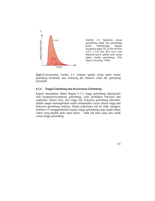 Gambar 6.4 Spektrum energi
gelombang untuk tiga gelombang
jenuh, berhubungan dengan
kecepatan angin 20, 30 dan 40 knot
(10.3, 15.45 dan 20.6 m/s) Luas
dibawah kurva adalah total energi
dalam medan gelombang. (The
Open University, 1994).
Soal 6.3 Berdasarkan Gambar 6.4, tentukan apakah energi dalam medan
gelombang bertambah atau berkurang jika frekuensi rerata dari gelombang
bertambah.
6.1.4 Tinggi Gelombang dan Kecuraman Gelombang
Seperti ditunjukkan dalam Bagian 6.1.3, tinggi gelombang dipengaruhi
oleh komponen-komponen gelombang, yaitu perbedaan frekuensi dan
amplitudo. Dalam teori, jika tinggi dan frekuensi gelombang diketahui,
adalah sangat memungkinkan untuk memprediksi secara akurat tinggi dan
frekuensi gelombang terbesar. Dalam prakteknya hal ini tidak mungkin.
Gambar 6.5 menggambarkan kisaran tinggi gelombang yang terjadi dalam
waktu yang pendek pada suatu lokasi – tidak ada pola yang jelas untuk
variasi tinggi gelombang.
153
 