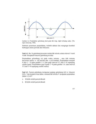 Gambar 6.6 Perpindahan gelombang ideal pada titik tetap, diplot terhadap waktu. (The
Open University, 1994).
Sebelum penentuan perpindahan, terlebih dahulu kita mengingat kembali
hubungan antara perioda dan frekuensi.
Soal 6.4. Jika 16 gelombang berurutan melalui titik tertentu selama interval 1 menit
4 detik. Berapakah frekuensi gelombang tersebut.
Perpindahan gelombang (η) pada waktu tertentu , atau titik tertentu
bervariasi antara +a (di puncak) dan –a (di lembah). Perpindahan menjadi
0 jika L = 0 pada gambar 1.1.( dan pada interval L/2 dari L=0 sepanjang
sumbu jarak). Perpindahan juga 0 pada T =0 pada gambar 1.6. (dan interval
T/2 dari T=0 sepanjang sumbu waktu)
Soal 6.5. Puncak gelombang mempunyai panjang gelombang 624 m, frekuensi
0,05 s-1 dan berjalan di laut dalam, melewati titik tertentu P. berapakah perpindahan
(dalam “a”) di P:
a. 30 detik setelah puncak dilewati
b. 80 detik setelah puncak dilewati
157
 