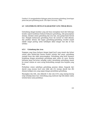 Gambar 6.16 menggambarkan hubungan antara kecuraman gelombang, kemiringan
pantai dan jenis gelombang pecah. (The Open University, 1994).
6.5 GELOMBANG DENGAN KARAKTER YANG TIDAK BIASA
Gelombang dengan karakter yang tak biasa merupakan hasil dari beberapa
kondisi seperti kombinasi frekunsi-frekuensi gelombang, efek penyempitan
daratan, interaksi antara gelombang dan arus laut, atau gempa bumi bawah
laut. Dampak kehancuran gelombang besar tak normal ini telah dikenal,
dan prediksi dimana dan kapan gelombang-gelombang tersebut terjadi
adalah sangat penting untuk kehidupan dekat dengan laut dan di laut
terbuka.
6.5.1 Gelombang dan Arus
Siapapun yang biasa berlayar dengan kapal kecil yang masuk dan keluar
estuari akan berhati-hati karena kondisi tertentu dari pasut, gelombang
menjadi besar dan tidak menyenangkan. Gelombang yang besar biasanya
bergabung dengan perambatan gelombang pada waktu air surut. Karena
kekuatan pasut bervariasi terhadap waktu, perambatan gelombang masuk
ke estuari selama air surut sering berkembang menajdi arus berjalan yang
kuat.
Perhatikan sistem sederhana gelombang perairan dalam, bergerak dari
daerah yang arusnya kecil arau tidak ada (A) menuju daerah lain (B)
dimana terdapat arus yang sejajar dengan perambatan gelombang.
Bayangkan dua titik, satu didaerah A dan satu di B, yang masing-masing
tetap terhadap dasar laut. Gelombang yang melewati tiap titik dalam waktu
tertentu harus sama jumlahnya
185
 