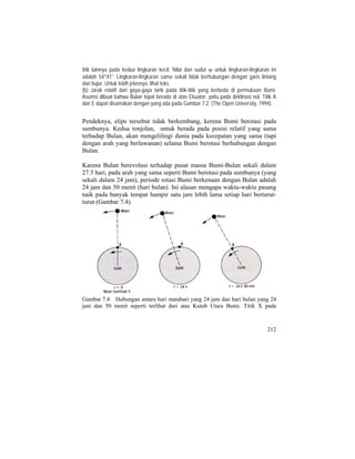 titik lainnya pada kedua lingkaran kecil. Nilai dari sudut ψ untuk lingkaran-lingkaran ini
adalah 54°41′. Lingkaran-lingkaran sama sekali tidak berhubungan dengan garis lintang
dan bujur. Untuk lebih jelasnya, lihat teks.
(b) Jarak relatif dari gaya-gaya tarik pada titik-titik yang berbeda di permukaan Bumi.
Asumsi dibuat bahwa Bulan tepat berada di atas Ekuator, yaitu pada deklinasi nol. Titik A
dan E dapat disamakan dengan yang ada pada Gambar 7.2. (The Open University, 1994).
Pendeknya, elips tersebut tidak berkembang, kerena Bumi berotasi pada
sumbunya. Kedua tonjolan, untuk berada pada posisi relatif yang sama
terhadap Bulan, akan mengelilingi dunia pada kecepatan yang sama (tapi
dengan arah yang berlawanan) selama Bumi berotasi berhubungan dengan
Bulan.
Karena Bulan berevolusi terhadap pusat massa Bumi-Bulan sekali dalam
27.3 hari, pada arah yang sama seperti Bumi berotasi pada sumbunya (yang
sekali dalam 24 jam), periode rotasi Bumi berkenaan dengan Bulan adalah
24 jam dan 50 menit (hari bulan). Ini alasan mengapa waktu-waktu pasang
naik pada banyak tempat hampir satu jam lebih lama setiap hari berturut-
turut (Gambar 7.4).
Gambar 7.4 Hubungan antara hari matahari yang 24 jam dan hari bulan yang 24
jam dan 50 menit seperti terlihat dari atas Kutub Utara Bumi. Titik X pada
212
 
