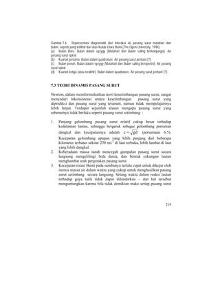 Gambar 7.6 Representasi diagramatik dari interaksi air pasang surut matahari dan
bulan, seperti yang terlihat dari atas Kutub Utara Bumi (The Open University, 1994).
(a) Bulan Baru. Bulan dalam syzygy (Matahari dan Bulan saling berkonjungsi). Air
pasang surut spiral.
(b) Kuartal pertama. Bulan dalam quadrature. Air pasang surut perbani (?).
(c) Bulan penuh. Bulan dalam syzygy (Matahari dan Bulan saling beroposisi). Air pasang
surut spiral.
(d) Kuartal ketiga (atau terakhir). Bulan dalam quadrature. Air pasang surut perbani (?).
7.3 TEORI DINAMIS PASANG SURUT
Newton, dalam memformulasikan teori kesetimbangan pasang surut, sangat
menyadari inkonsistensi antara kesetimbangan pasang surut yang
diprediksi dan pasang surut yang teramati, namun tidak mempelajarinya
lebih lanjut. Terdapat sejumlah alasan mengapa pasang surut yang
sebenarnya tidak berlaku seperti pasang surut setimbang :
1. Panjang gelombang pasang surut relatif cukup besar terhadap
kedalaman lautan, sehingga bergerak sebagai gelombang pereairan
dangkal dan kecepatannya adalah gdc = (persamaan 6.5).
Kecepatan gelombang apapun yang lebih panjang dari beberapa
kilometer terbatas sekitar 230 ms-2
di laut terbuka, lebih lambat di laut
yang lebih dangkal.
2. Keberadaan massa tanah mencegah gumpalan pasang surut secara
langsung mengelilingi bola dunia, dan bentuk cekungan lautan
menghambat arah pergerakan pasang surut.
3. Kecepatan rotasi Bumi pada sumbunya terlalu cepat untuk dikejar oleh
inersia massa air dalam waktu yang cukup untuk menghasilkan pasang
surut setimbang secara langsung. Selang waktu dalam reaksi lautan
terhadap gaya tarik tidak dapat dihindarkan – dan hal tersebut
menguntungkan karena bila tidak demikian maka setiap pasang surut
219
 
